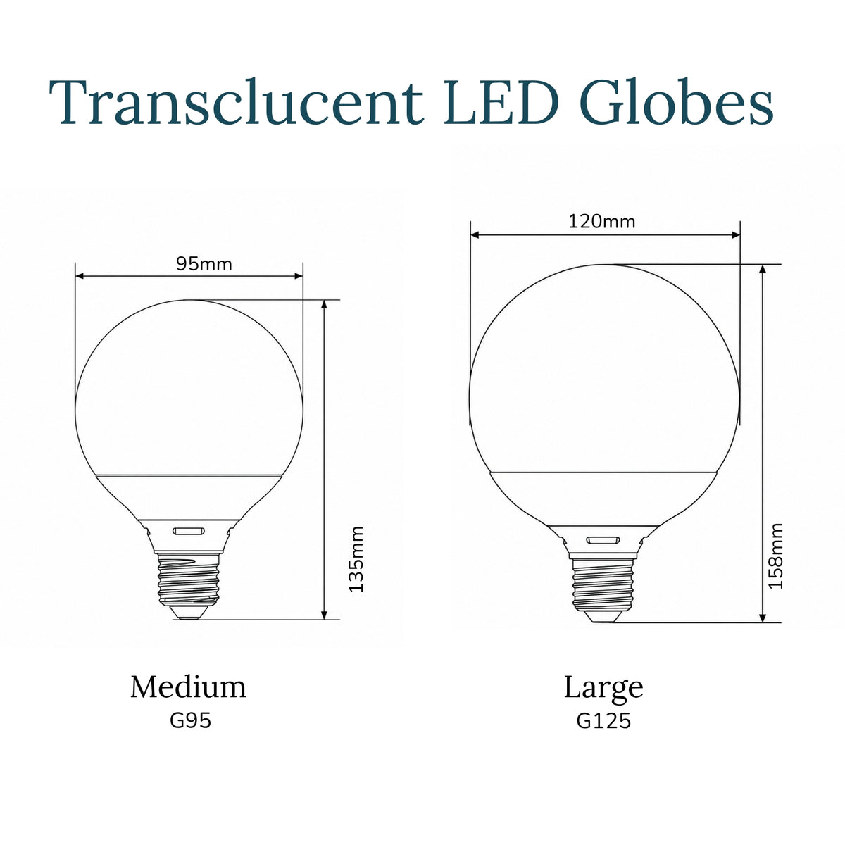 Large Translucent Globe Lighthouse Lane Australia